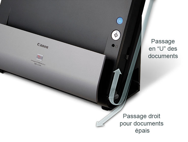 Scanners de Bureau CANON DRC225 MACH Scanners & Solutions